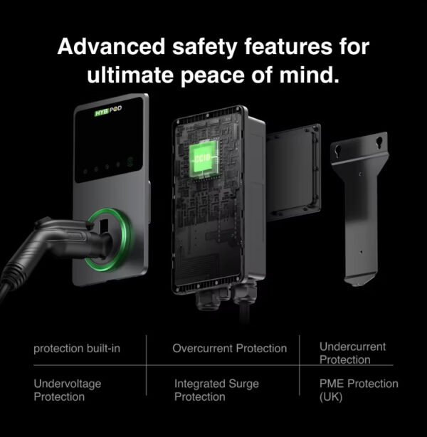HYBPOD 7kW EV Charger | 32A Wallbox with Type 2 Connector | Smart Home Charging Station - Image 3